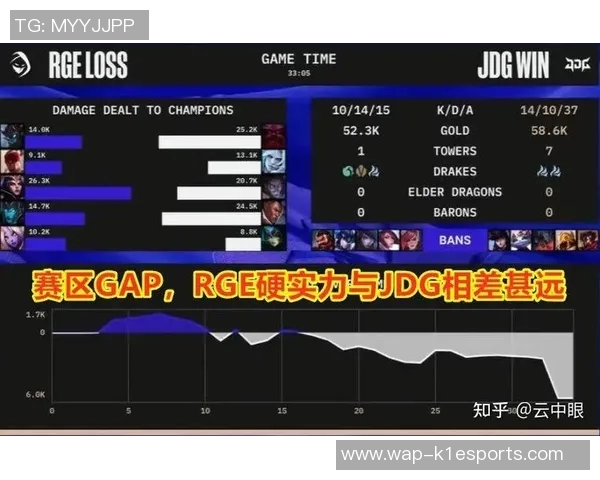 esports最新数据赛后复盘WE与FPX的战术灵活性与应变能力分析